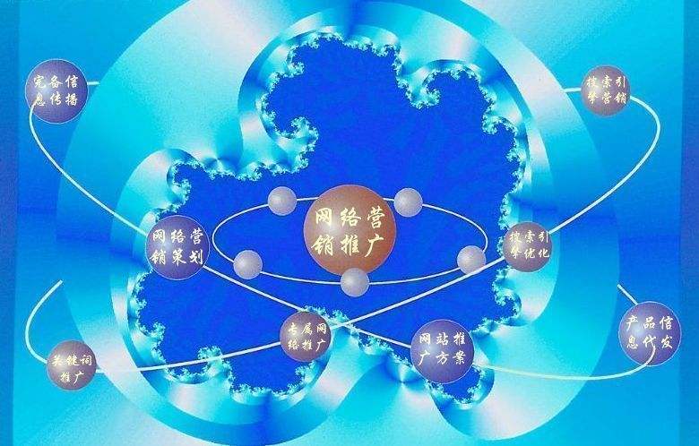 会昌新媒体运营企业需要掌握的网络推广技巧有哪些
